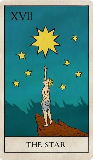 You are currently viewing The Star – Tarot Yes Or No