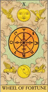 Read more about the article The Wheel of Fortune – Tarot Yes Or No
