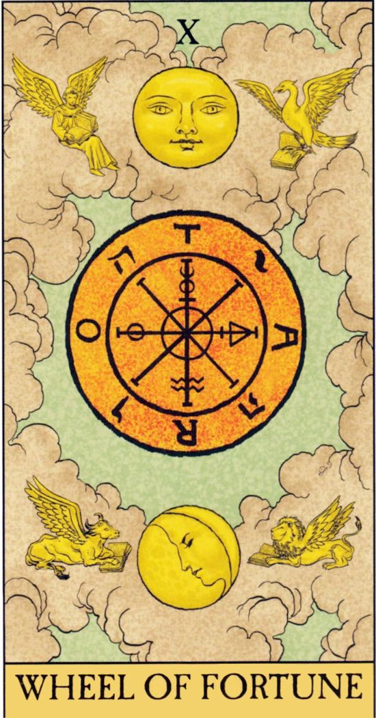 You are currently viewing The Wheel of Fortune – Tarot Yes Or No